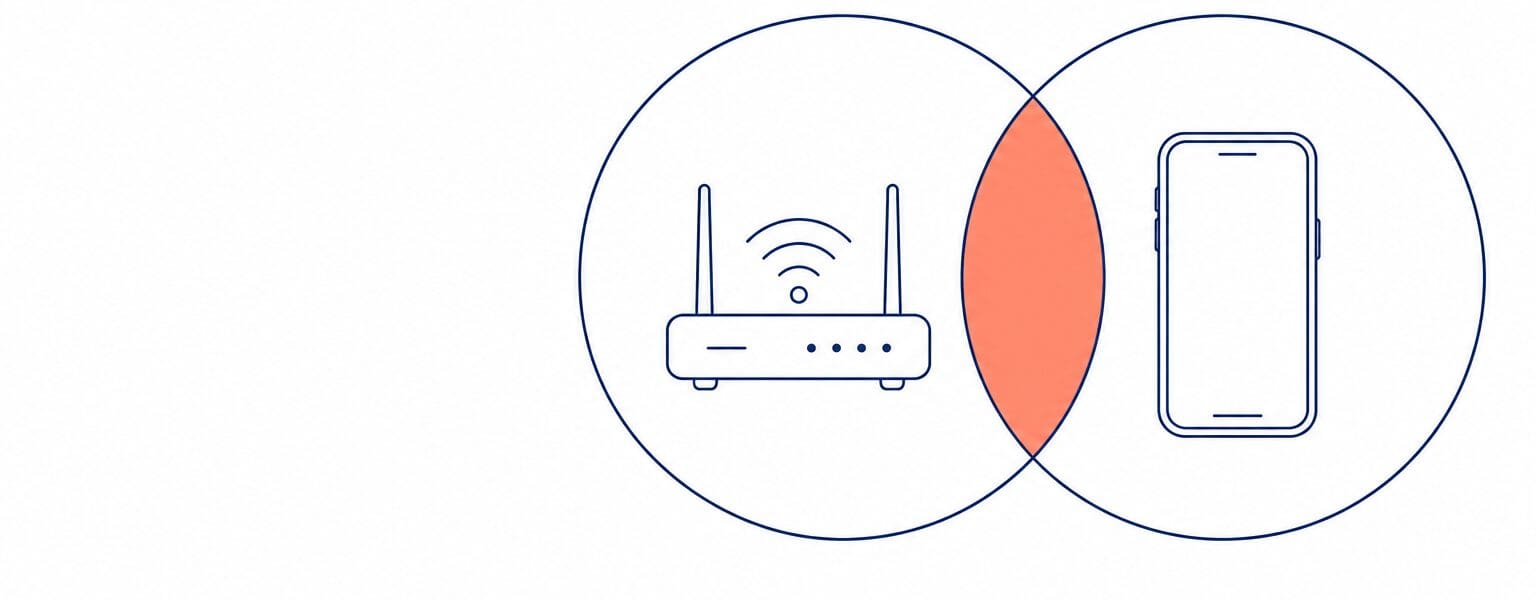 Line art of overlapping rings representing broadband mobile bundles combining a router and a phone plan